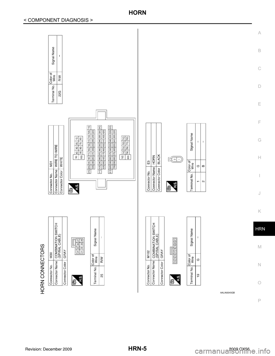 INFINITI QX56 2009  Factory Service Manual HORN
HRN-5
< COMPONENT DIAGNOSIS >
C
D E
F
G H
I
J
K
M A
B
HRN
N
O P
AALIA0045GB
Revision: December 20092009 QX56 