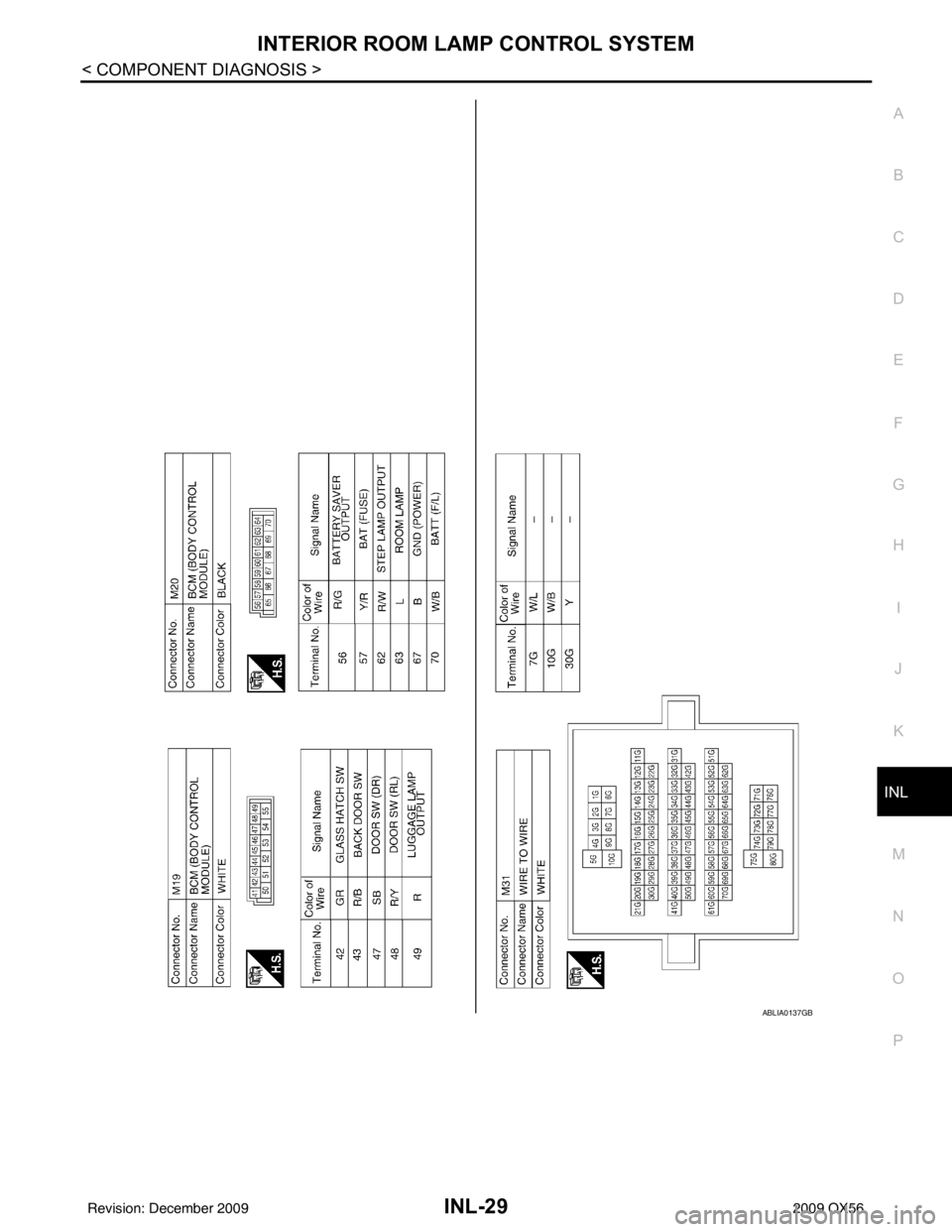 INFINITI QX56 2009  Factory Service Manual INTERIOR ROOM LAMP CONTROL SYSTEMINL-29
< COMPONENT DIAGNOSIS >
C
DE
F
G H
I
J
K
M A
B
INL
N
O P
ABLIA0137GB
Revision: December 20092009 QX56 