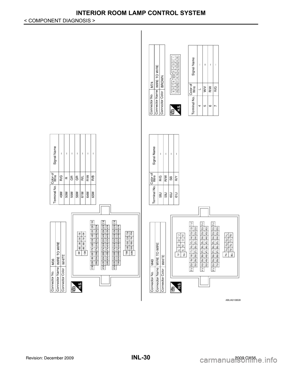 INFINITI QX56 2009  Factory Service Manual INL-30
< COMPONENT DIAGNOSIS >
INTERIOR ROOM LAMP CONTROL SYSTEM
ABLIA0138GB
Revision: December 20092009 QX56 