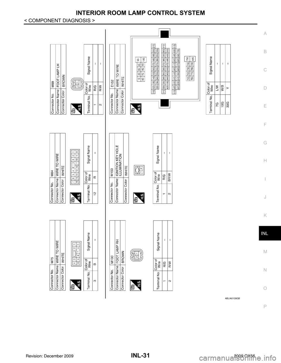 INFINITI QX56 2009  Factory Service Manual INTERIOR ROOM LAMP CONTROL SYSTEMINL-31
< COMPONENT DIAGNOSIS >
C
DE
F
G H
I
J
K
M A
B
INL
N
O P
ABLIA0139GB
Revision: December 20092009 QX56 