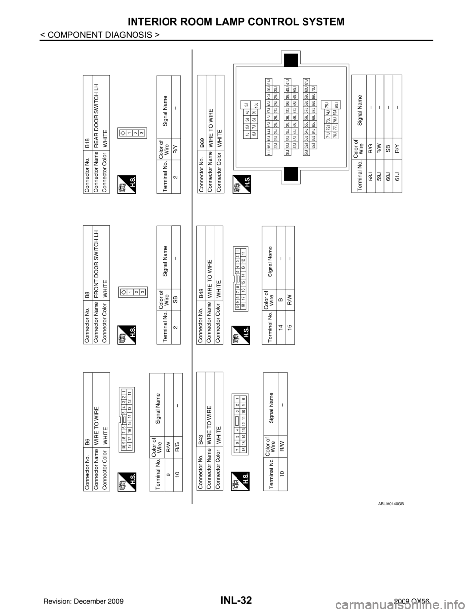 INFINITI QX56 2009  Factory Service Manual INL-32
< COMPONENT DIAGNOSIS >
INTERIOR ROOM LAMP CONTROL SYSTEM
ABLIA0140GB
Revision: December 20092009 QX56 