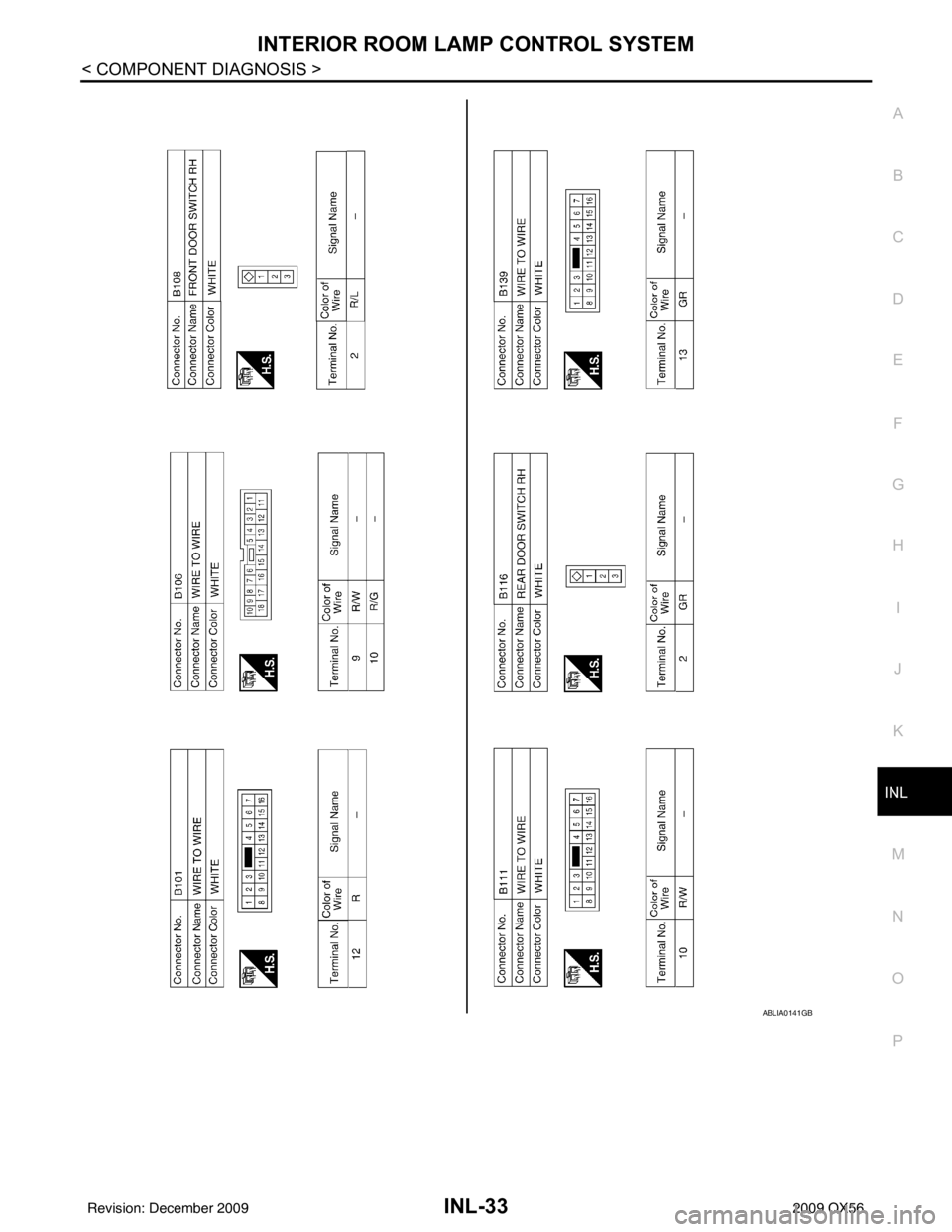 INFINITI QX56 2009  Factory Service Manual INTERIOR ROOM LAMP CONTROL SYSTEMINL-33
< COMPONENT DIAGNOSIS >
C
DE
F
G H
I
J
K
M A
B
INL
N
O P
ABLIA0141GB
Revision: December 20092009 QX56 