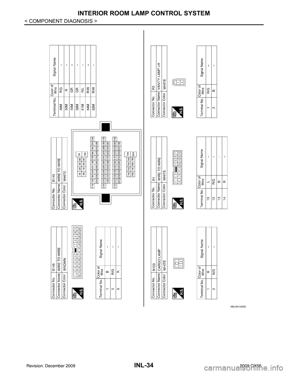 INFINITI QX56 2009  Factory Service Manual INL-34
< COMPONENT DIAGNOSIS >
INTERIOR ROOM LAMP CONTROL SYSTEM
ABLIA0142GB
Revision: December 20092009 QX56 