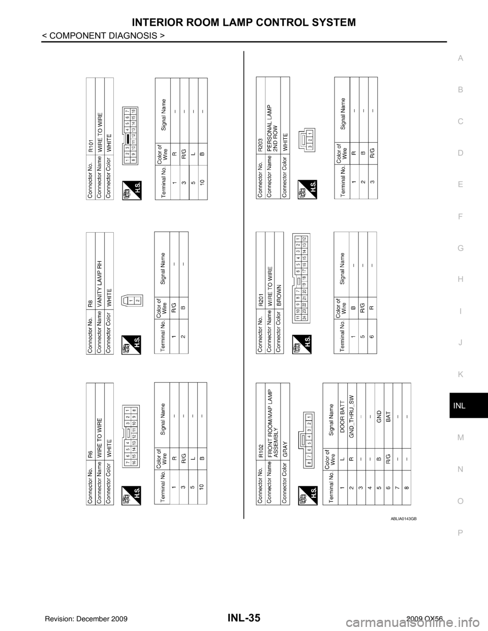 INFINITI QX56 2009  Factory Service Manual INTERIOR ROOM LAMP CONTROL SYSTEMINL-35
< COMPONENT DIAGNOSIS >
C
DE
F
G H
I
J
K
M A
B
INL
N
O P
ABLIA0143GB
Revision: December 20092009 QX56 