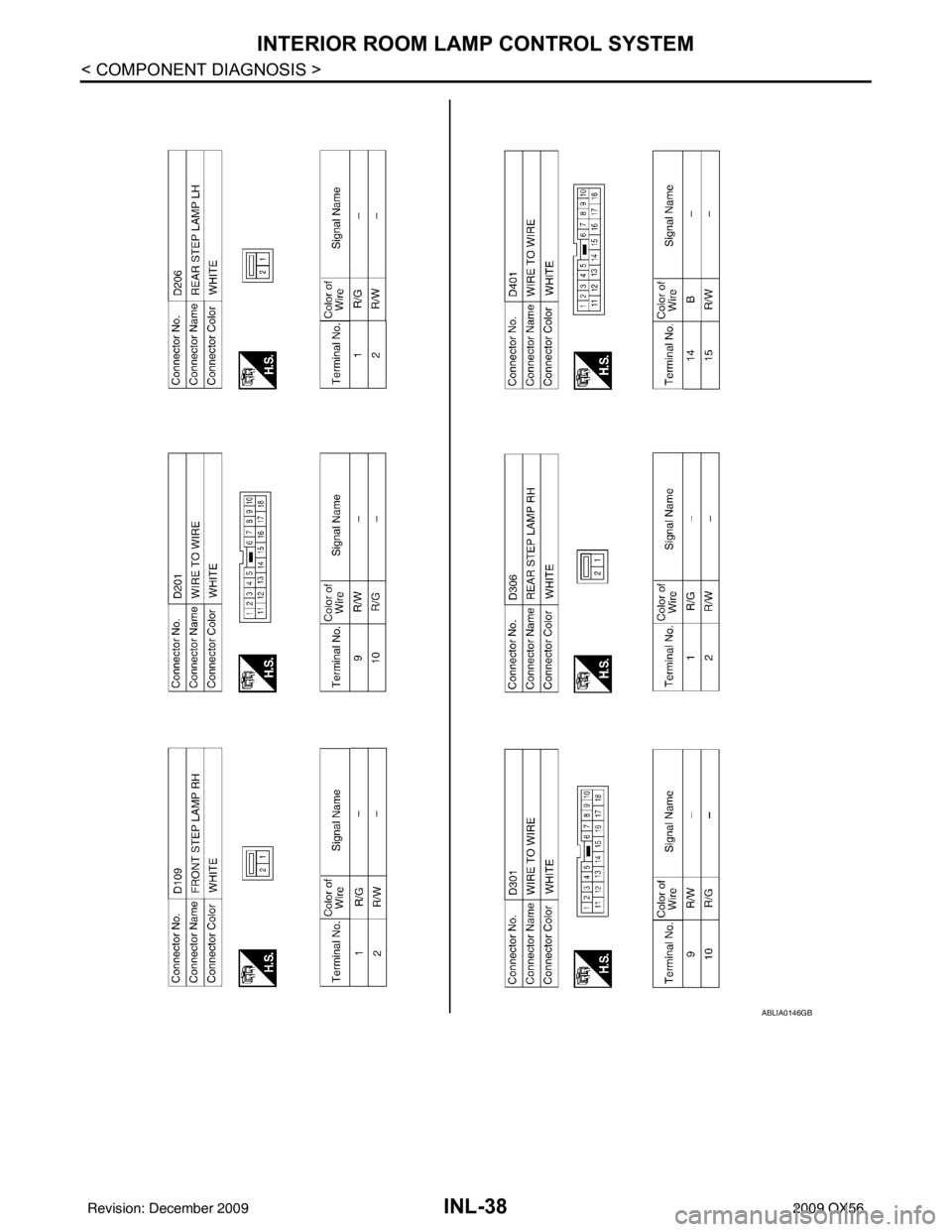 INFINITI QX56 2009  Factory Service Manual INL-38
< COMPONENT DIAGNOSIS >
INTERIOR ROOM LAMP CONTROL SYSTEM
ABLIA0146GB
Revision: December 20092009 QX56 