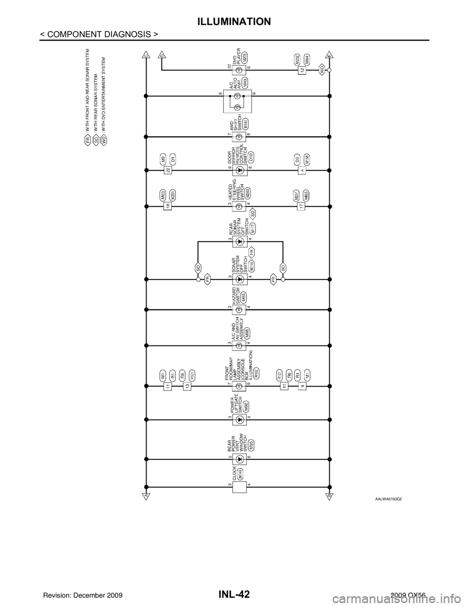 INFINITI QX56 2009  Factory Service Manual INL-42
< COMPONENT DIAGNOSIS >
ILLUMINATION
AALWA0193GB
Revision: December 20092009 QX56 