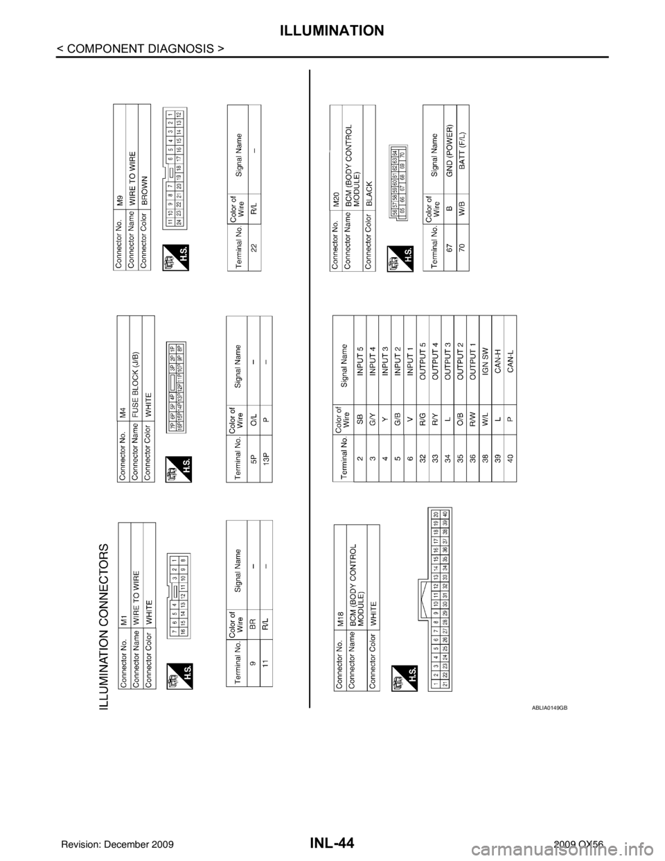 INFINITI QX56 2009  Factory Service Manual INL-44
< COMPONENT DIAGNOSIS >
ILLUMINATION
ABLIA0149GB
Revision: December 20092009 QX56 