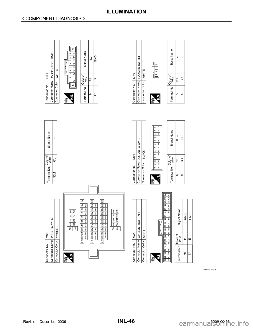 INFINITI QX56 2009  Factory Service Manual INL-46
< COMPONENT DIAGNOSIS >
ILLUMINATION
ABLIA0151GB
Revision: December 20092009 QX56 