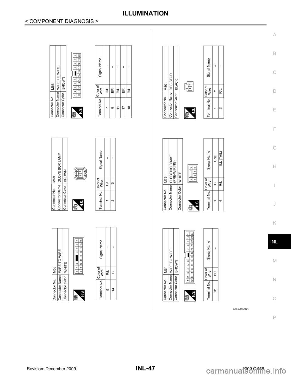 INFINITI QX56 2009  Factory Service Manual ILLUMINATIONINL-47
< COMPONENT DIAGNOSIS >
C
DE
F
G H
I
J
K
M A
B
INL
N
O P
ABLIA0152GB
Revision: December 20092009 QX56 