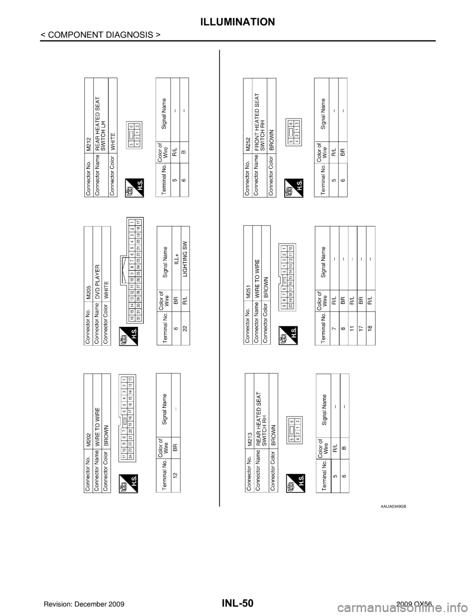 INFINITI QX56 2009  Factory Service Manual INL-50
< COMPONENT DIAGNOSIS >
ILLUMINATION
AALIA0349GB
Revision: December 20092009 QX56 
