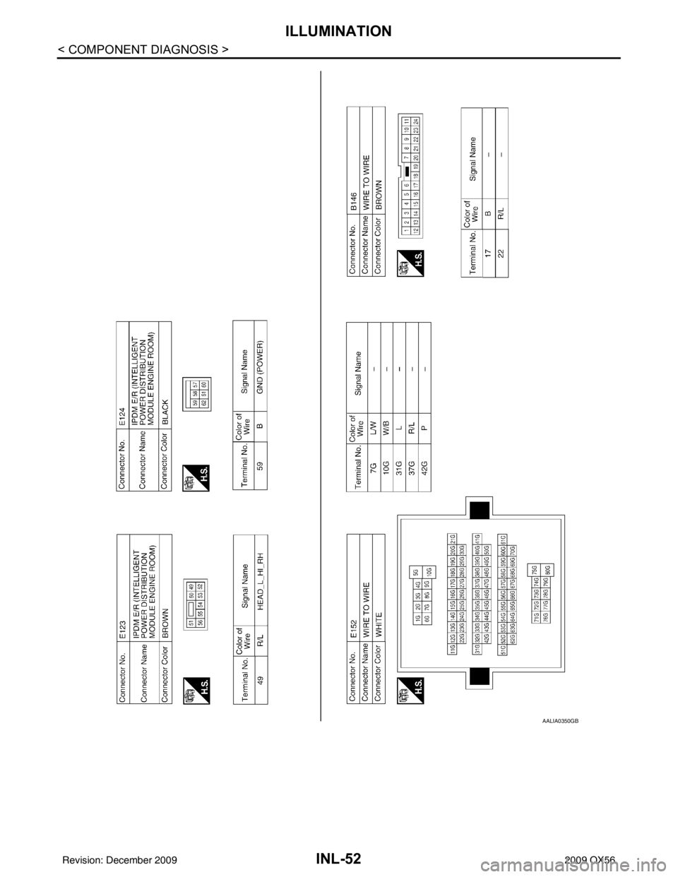 INFINITI QX56 2009  Factory Service Manual INL-52
< COMPONENT DIAGNOSIS >
ILLUMINATION
AALIA0350GB
Revision: December 20092009 QX56 