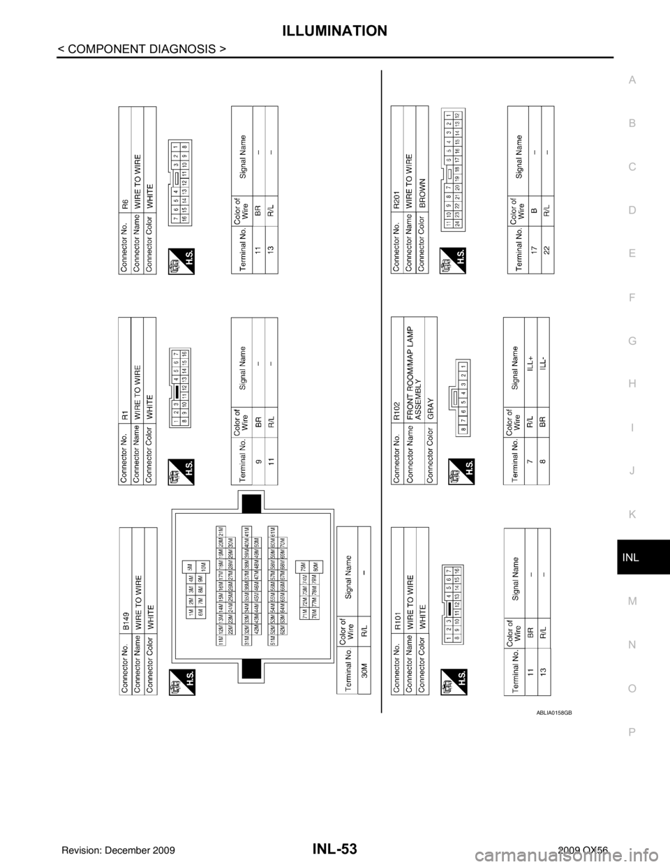INFINITI QX56 2009  Factory Service Manual ILLUMINATIONINL-53
< COMPONENT DIAGNOSIS >
C
DE
F
G H
I
J
K
M A
B
INL
N
O P
ABLIA0158GB
Revision: December 20092009 QX56 