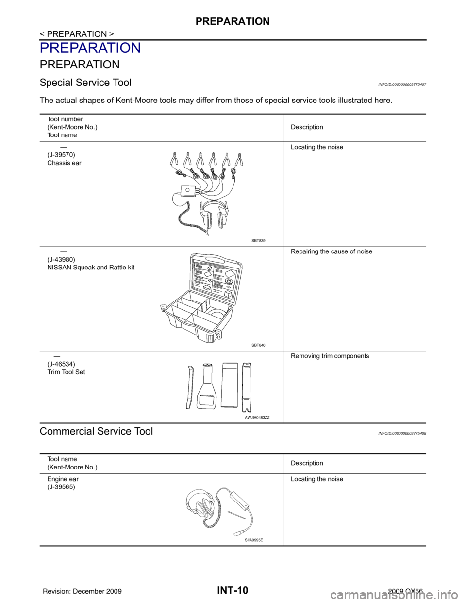 INFINITI QX56 2009  Factory Service Manual INT-10
< PREPARATION >
PREPARATION
PREPARATION
PREPARATION
Special Service ToolINFOID:0000000003775407
The actual shapes of Kent-Moore tools may differ from those of  special service tools illustrated