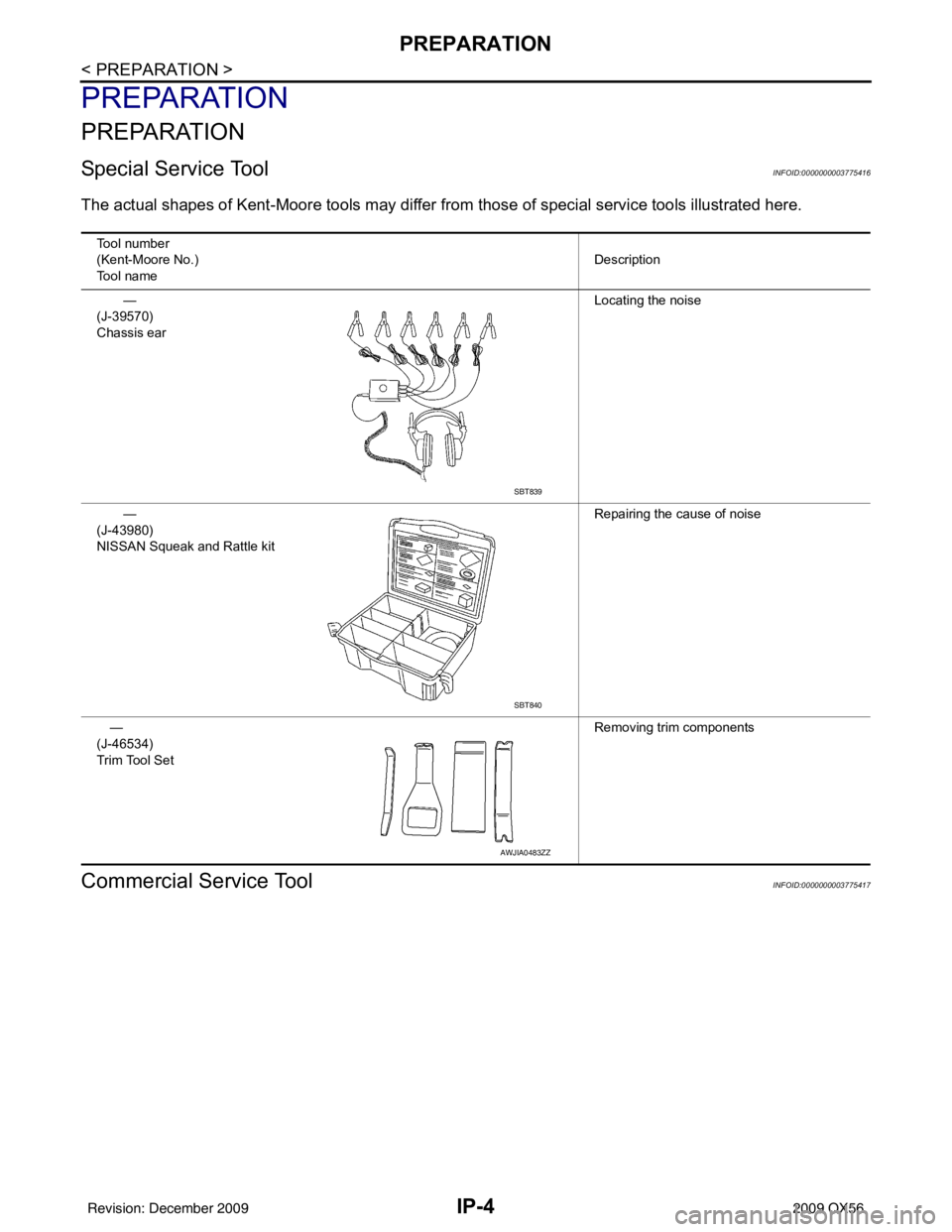 INFINITI QX56 2009  Factory Service Manual IP-4
< PREPARATION >
PREPARATION
PREPARATION
PREPARATION
Special Service ToolINFOID:0000000003775416
The actual shapes of Kent-Moore tools may differ from those of  special service tools illustrated h