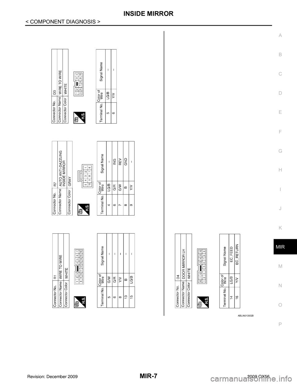 INFINITI QX56 2009  Factory Service Manual INSIDE MIRRORMIR-7
< COMPONENT DIAGNOSIS >
C
DE
F
G H
I
J
K
M A
B
MIR
N
O P
ABLIA0135GB
Revision: December 20092009 QX56 