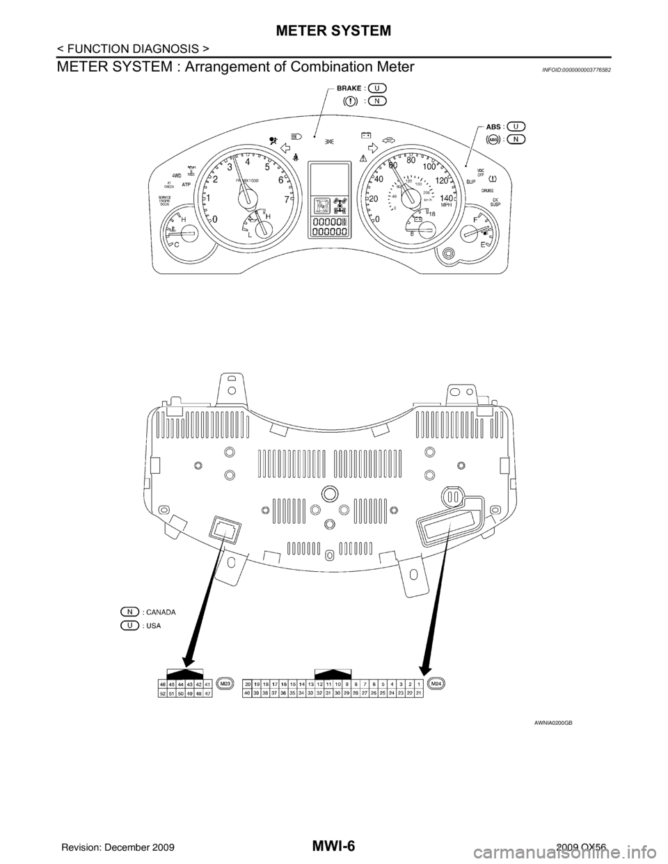 INFINITI QX56 2009  Factory Service Manual MWI-6
< FUNCTION DIAGNOSIS >
METER SYSTEM
METER SYSTEM : Arrangemen t of Combination Meter
INFOID:0000000003776582
AWNIA0200GB
Revision: December 20092009 QX56 