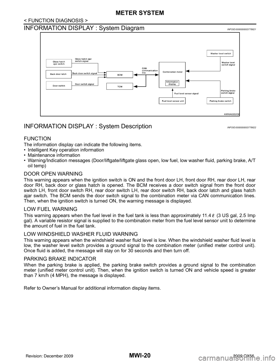 INFINITI QX56 2009  Factory Service Manual MWI-20
< FUNCTION DIAGNOSIS >
METER SYSTEM
INFORMATION DISPLAY : System Diagram
INFOID:0000000003776621
INFORMATION DISPLAY : System DescriptionINFOID:0000000003776622
FUNCTION
The information display