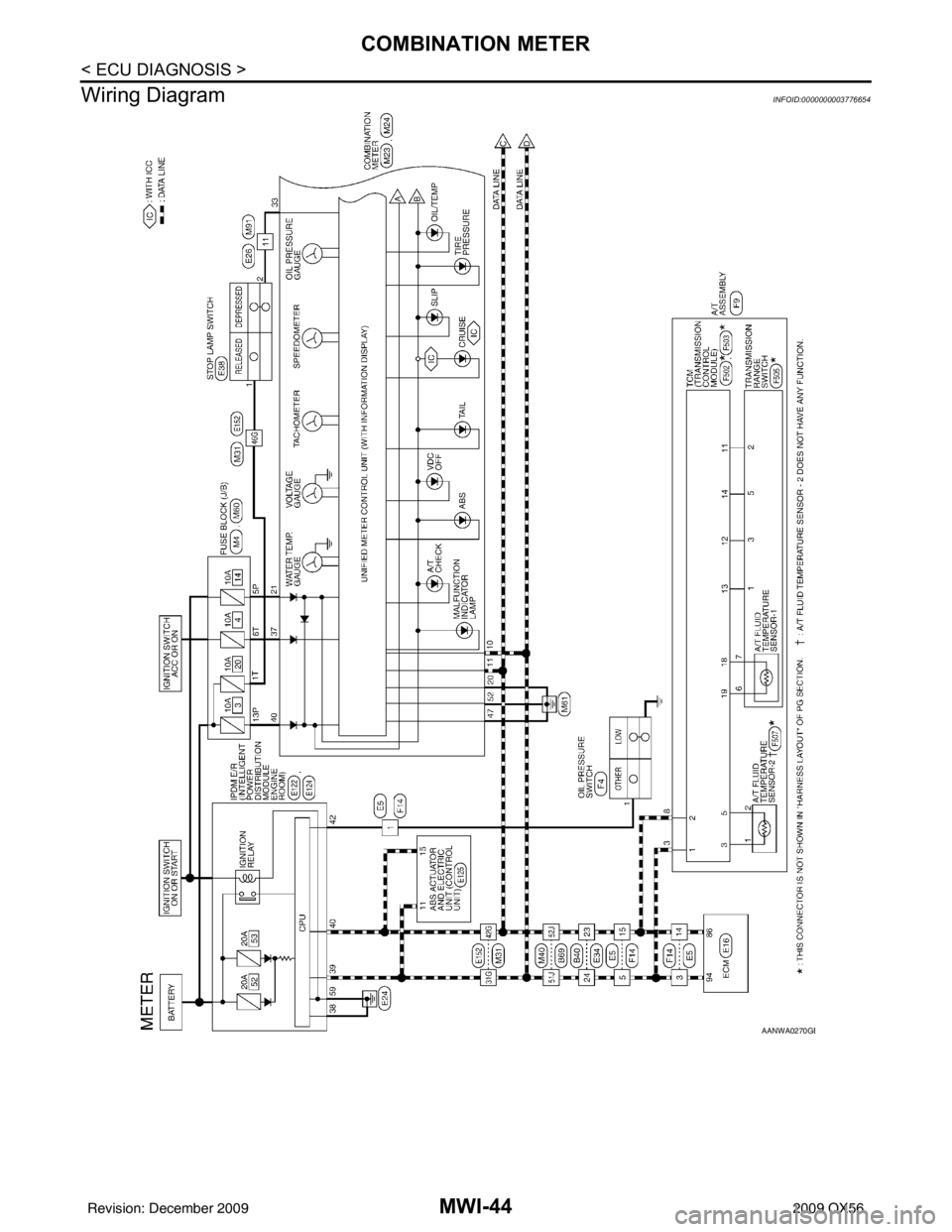 INFINITI QX56 2009  Factory Service Manual MWI-44
< ECU DIAGNOSIS >
COMBINATION METER
Wiring Diagram
INFOID:0000000003776654
AANWA0270GB
Revision: December 20092009 QX56 