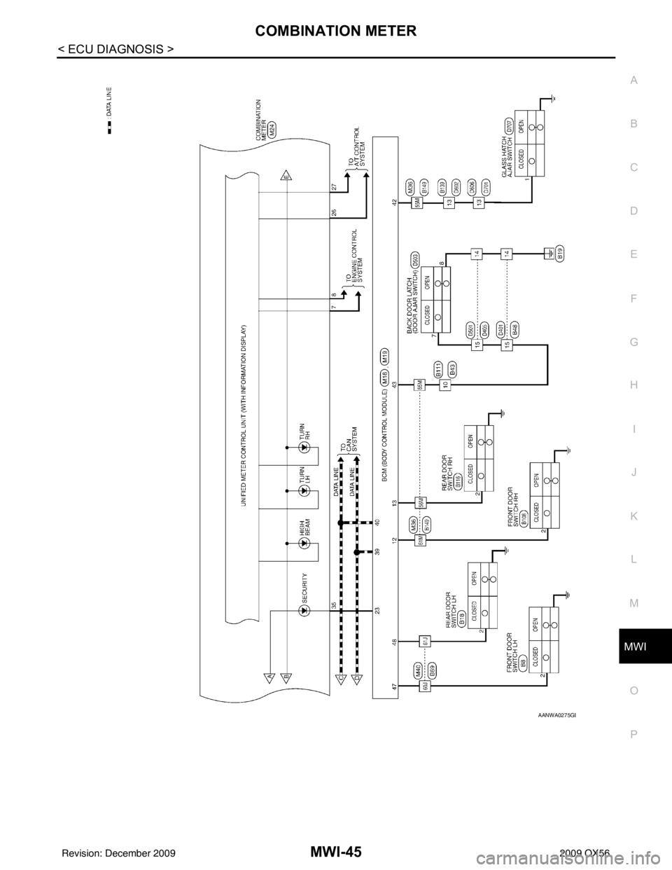 INFINITI QX56 2009  Factory Service Manual MWI
COMBINATION METERMWI-45
< ECU DIAGNOSIS >
C
DE
F
G H
I
J
K L
M B A
O P
AANWA0275GB
Revision: December 20092009 QX56 