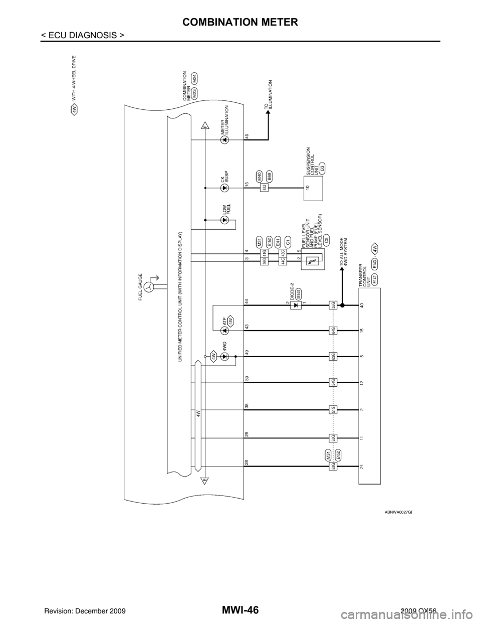 INFINITI QX56 2009  Factory Service Manual MWI-46
< ECU DIAGNOSIS >
COMBINATION METER
ABNWA0027GB
Revision: December 20092009 QX56 