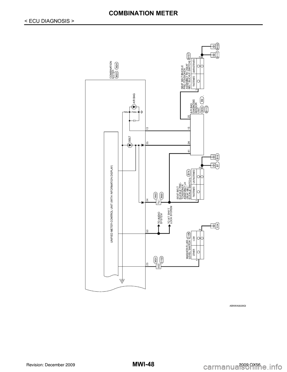 INFINITI QX56 2009  Factory Service Manual MWI-48
< ECU DIAGNOSIS >
COMBINATION METER
ABNWA0029GB
Revision: December 20092009 QX56 