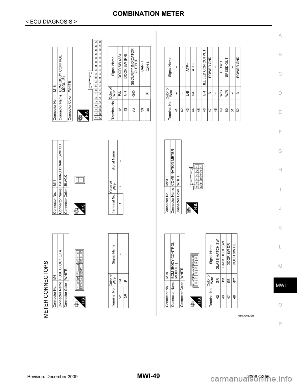 INFINITI QX56 2009  Factory Service Manual MWI
COMBINATION METERMWI-49
< ECU DIAGNOSIS >
C
DE
F
G H
I
J
K L
M B A
O P
ABNIA0052GB
Revision: December 20092009 QX56 