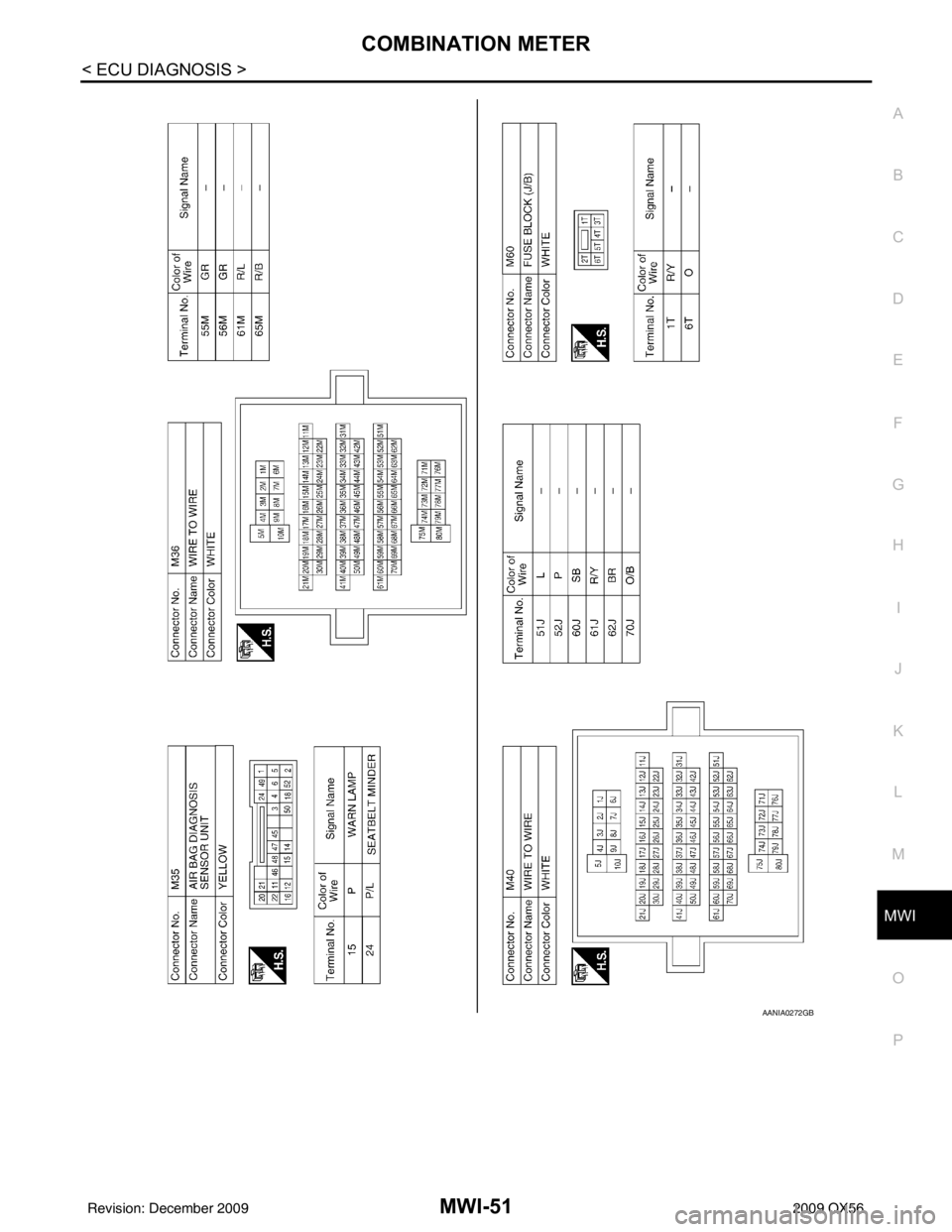 INFINITI QX56 2009  Factory Service Manual MWI
COMBINATION METERMWI-51
< ECU DIAGNOSIS >
C
DE
F
G H
I
J
K L
M B A
O P
AANIA0272GB
Revision: December 20092009 QX56 