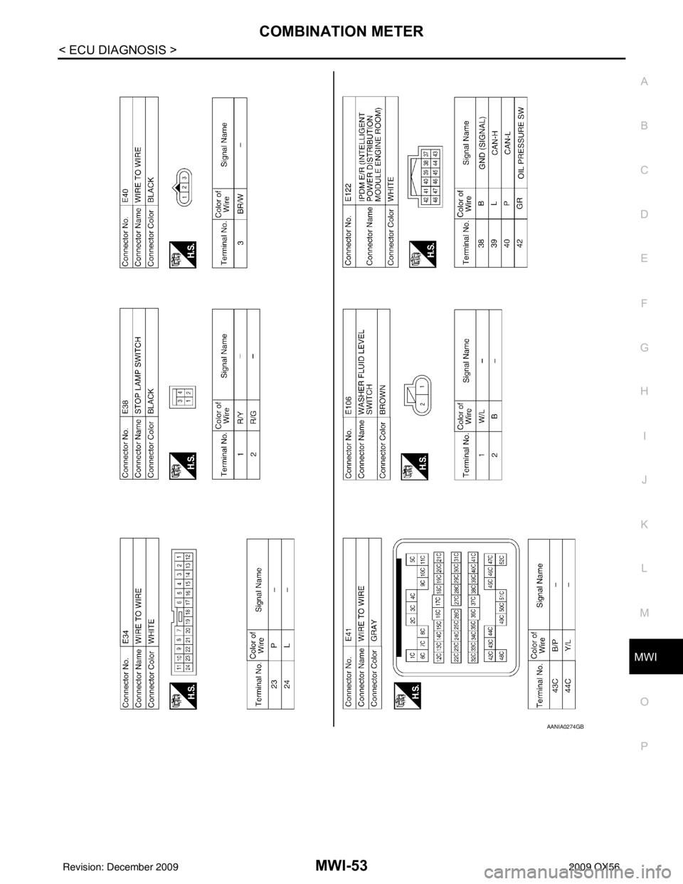 INFINITI QX56 2009  Factory Service Manual MWI
COMBINATION METERMWI-53
< ECU DIAGNOSIS >
C
DE
F
G H
I
J
K L
M B A
O P
AANIA0274GB
Revision: December 20092009 QX56 