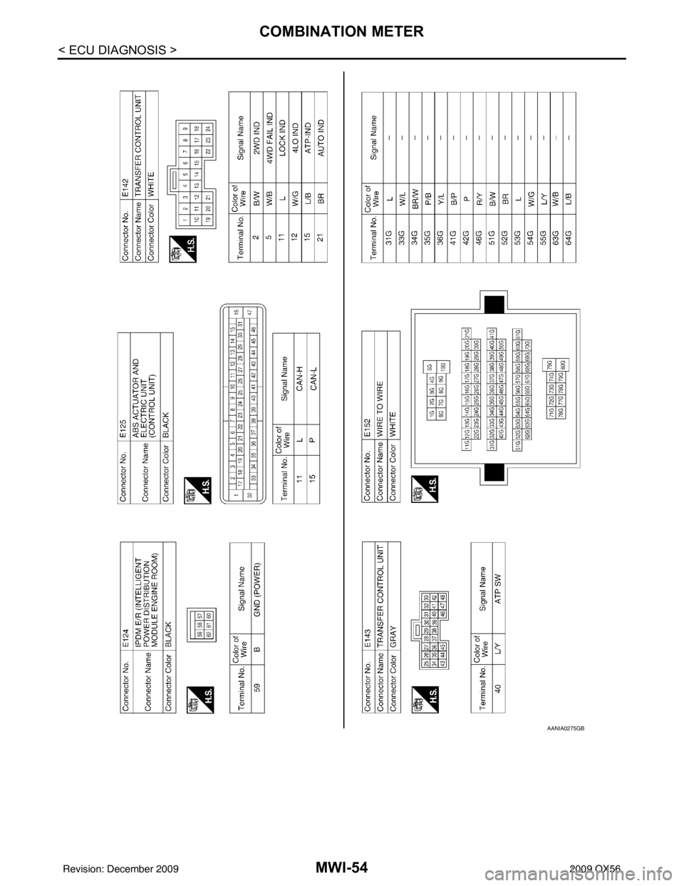 INFINITI QX56 2009  Factory Service Manual MWI-54
< ECU DIAGNOSIS >
COMBINATION METER
AANIA0275GB
Revision: December 20092009 QX56 