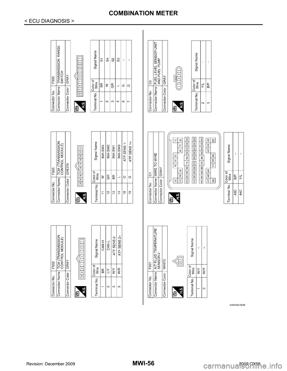 INFINITI QX56 2009  Factory Service Manual MWI-56
< ECU DIAGNOSIS >
COMBINATION METER
AANIA0276GB
Revision: December 20092009 QX56 