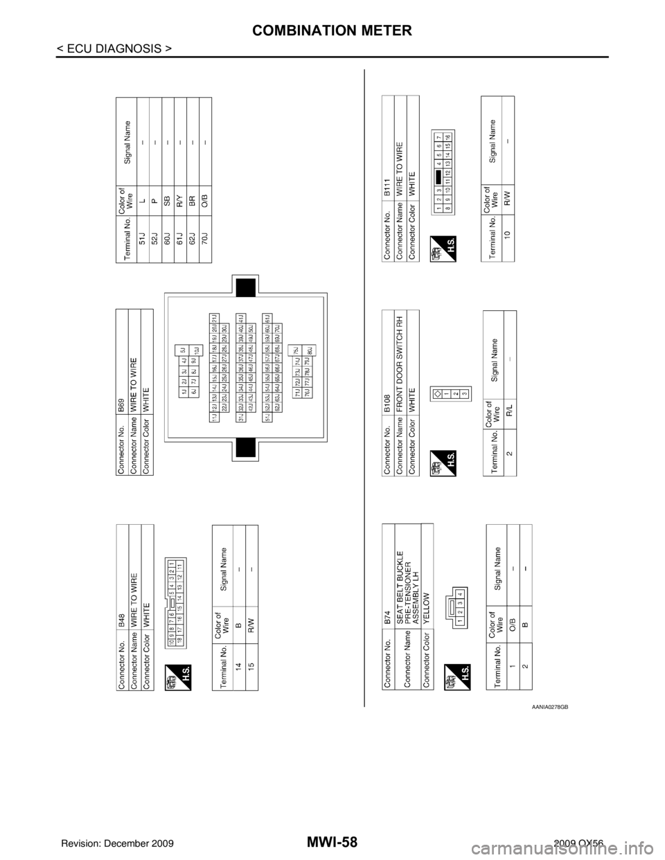 INFINITI QX56 2009  Factory Service Manual MWI-58
< ECU DIAGNOSIS >
COMBINATION METER
AANIA0278GB
Revision: December 20092009 QX56 