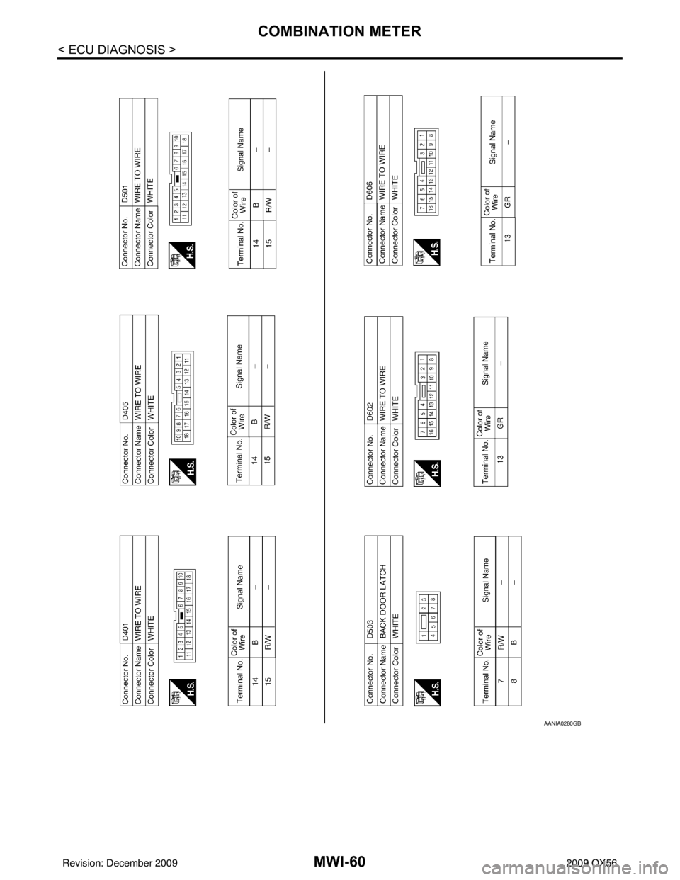 INFINITI QX56 2009  Factory Service Manual MWI-60
< ECU DIAGNOSIS >
COMBINATION METER
AANIA0280GB
Revision: December 20092009 QX56 