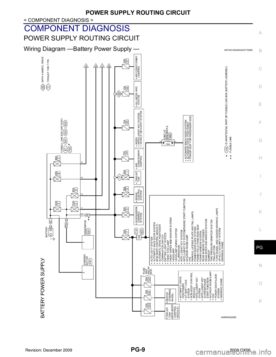 INFINITI QX56 2009  Factory Service Manual PG
POWER SUPPLY ROUTING CIRCUITPG-9
< COMPONENT DIAGNOSIS >
C
DE
F
G H
I
J
K L
B A
O P
N
COMPONENT DIAGNOSIS
POWER SUPPLY ROUTING CIRCUIT
Wiring Diagram —Battery Power Supply —INFOID:0000000003776