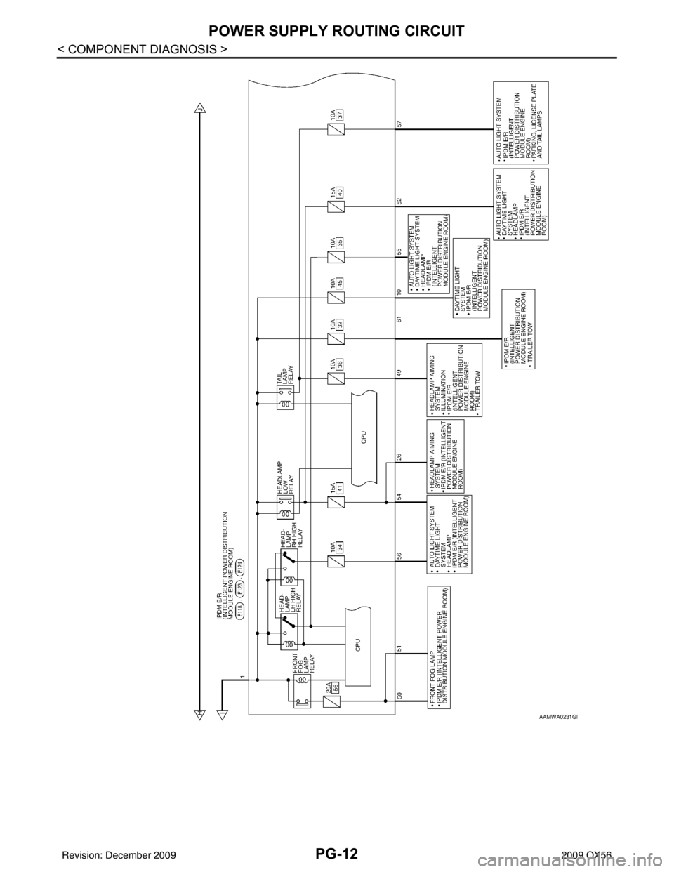 INFINITI QX56 2009  Factory Service Manual PG-12
< COMPONENT DIAGNOSIS >
POWER SUPPLY ROUTING CIRCUIT
AAMWA0231GB
Revision: December 20092009 QX56 