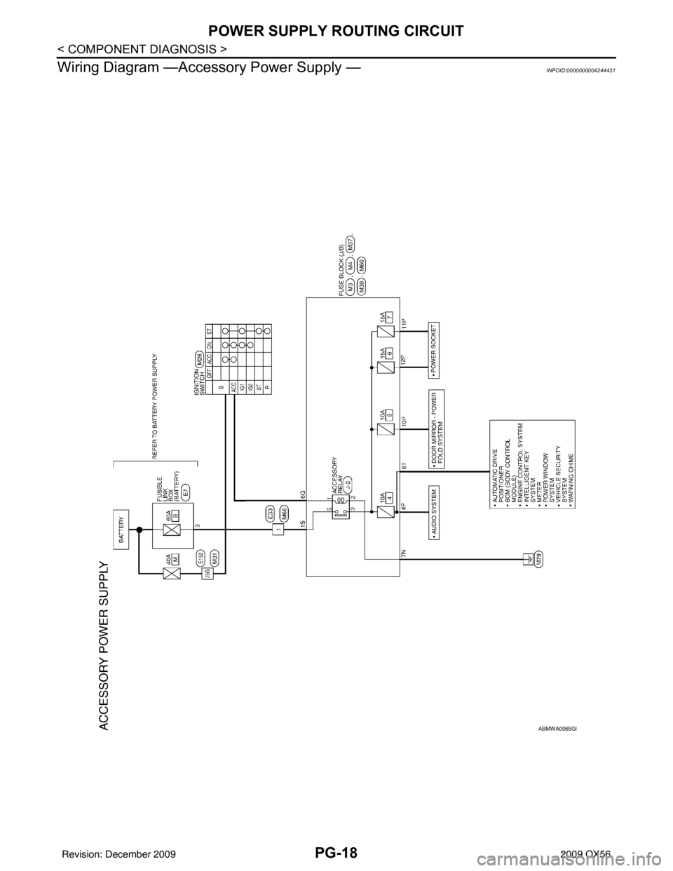 INFINITI QX56 2009  Factory Service Manual PG-18
< COMPONENT DIAGNOSIS >
POWER SUPPLY ROUTING CIRCUIT
Wiring Diagram —Accessory Power Supply —
INFOID:0000000004244431
ABMWA0065GB
Revision: December 20092009 QX56 