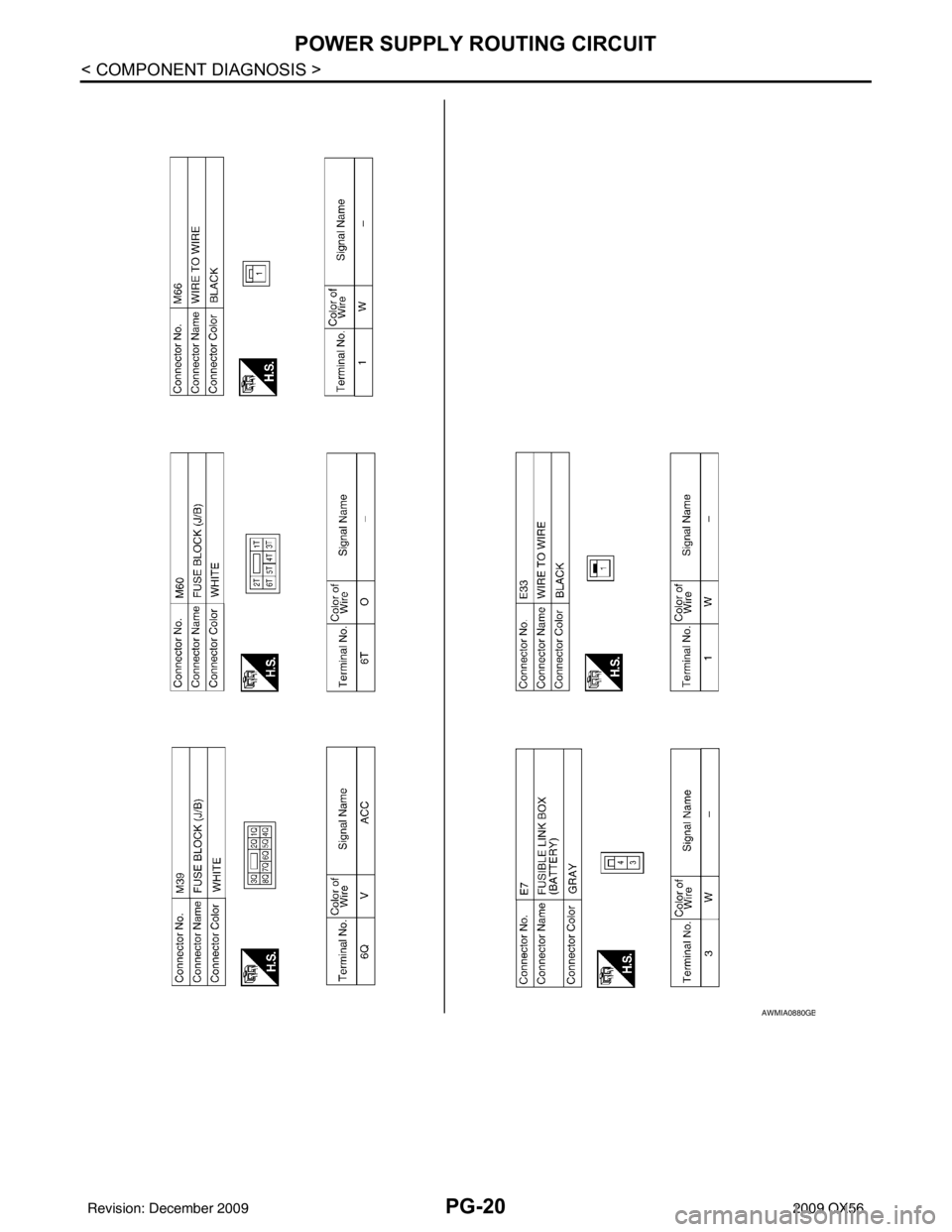 INFINITI QX56 2009  Factory Service Manual PG-20
< COMPONENT DIAGNOSIS >
POWER SUPPLY ROUTING CIRCUIT
AWMIA0880GB
Revision: December 20092009 QX56 