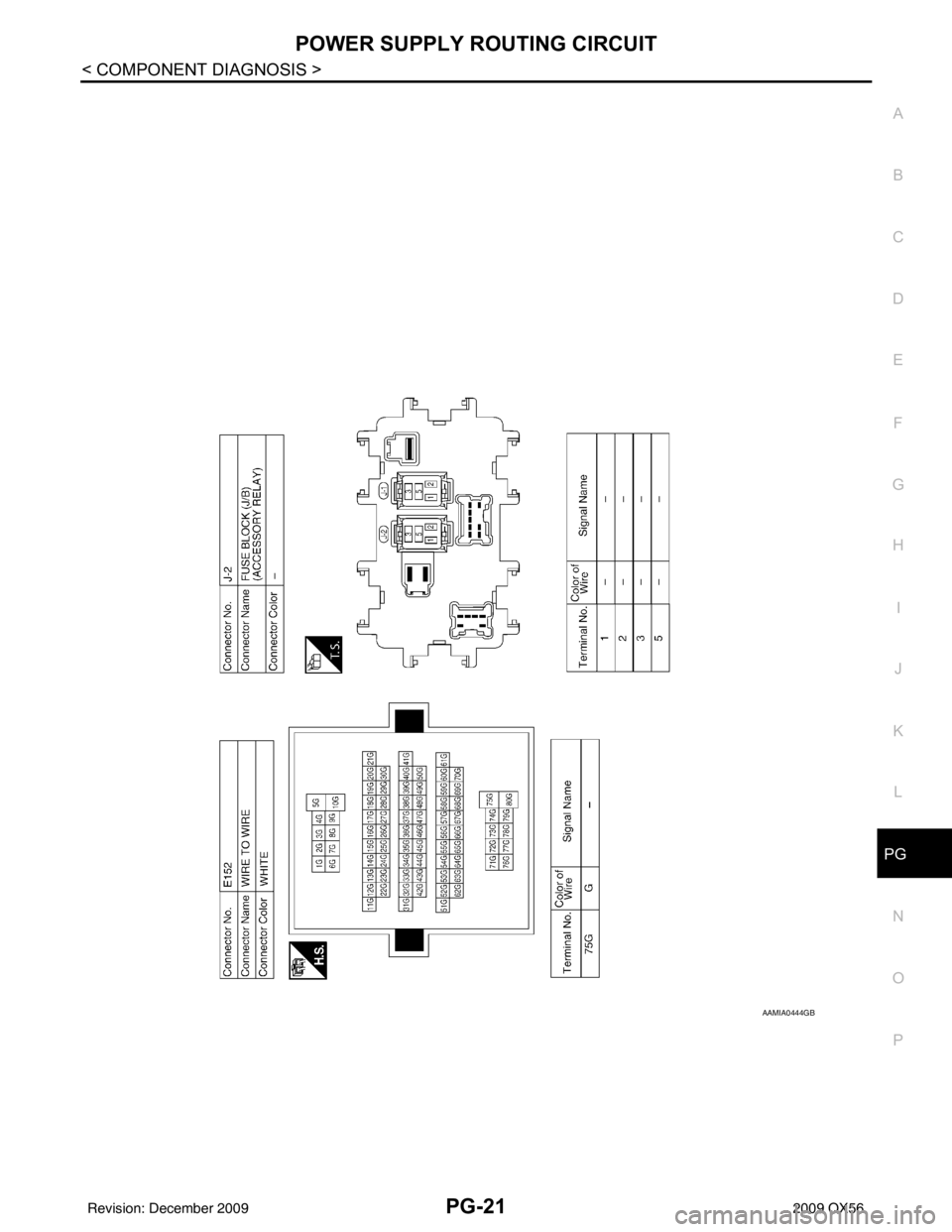 INFINITI QX56 2009  Factory Service Manual PG
POWER SUPPLY ROUTING CIRCUITPG-21
< COMPONENT DIAGNOSIS >
C
DE
F
G H
I
J
K L
B A
O P
N
AAMIA0444GB
Revision: December 20092009 QX56 