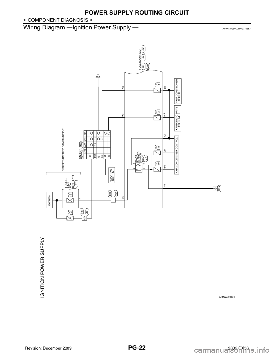 INFINITI QX56 2009  Factory Service Manual PG-22
< COMPONENT DIAGNOSIS >
POWER SUPPLY ROUTING CIRCUIT
Wiring Diagram —Igniti on Power Supply —
INFOID:0000000003776567
ABMWA0066GB
Revision: December 20092009 QX56 