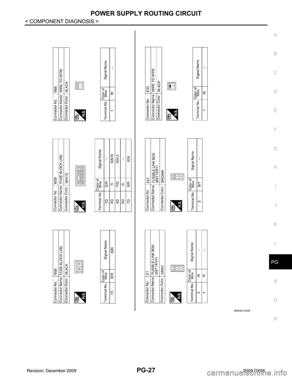INFINITI QX56 2009  Factory Service Manual PG
POWER SUPPLY ROUTING CIRCUITPG-27
< COMPONENT DIAGNOSIS >
C
DE
F
G H
I
J
K L
B A
O P
N
ABMIA0143GB
Revision: December 20092009 QX56 