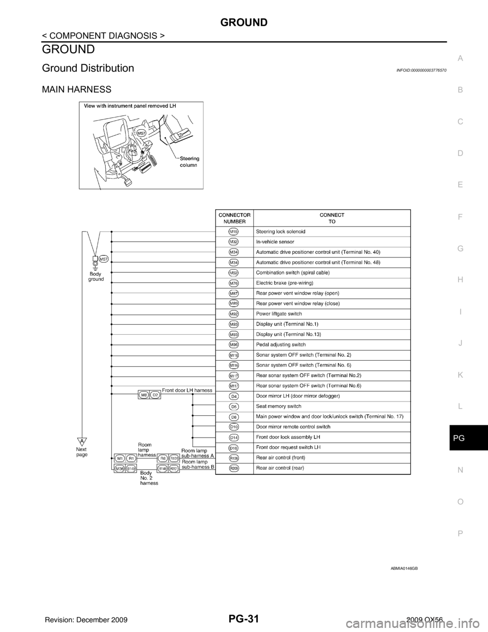 INFINITI QX56 2009  Factory Service Manual PG
GROUNDPG-31
< COMPONENT DIAGNOSIS >
C
DE
F
G H
I
J
K L
B A
O P
N
GROUND
Ground DistributionINFOID:0000000003776570
MAIN HARNESS
ABMIA0146GB
Revision: December 20092009 QX56 