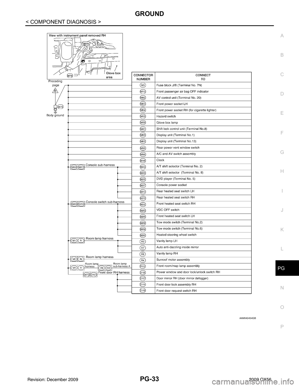 INFINITI QX56 2009  Factory Service Manual PG
GROUNDPG-33
< COMPONENT DIAGNOSIS >
C
DE
F
G H
I
J
K L
B A
O P
N
AAMIA0454GB
Revision: December 20092009 QX56 