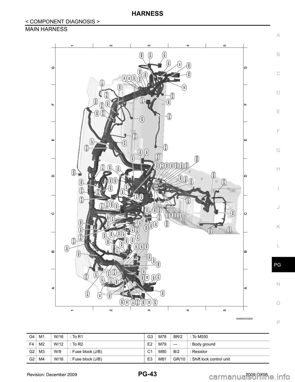 INFINITI QX56 2009  Factory Service Manual PG
HARNESSPG-43
< COMPONENT DIAGNOSIS >
C
DE
F
G H
I
J
K L
B A
O P
N
MAIN HARNESS
AAMIA0455GB
G4 M1 W/16 : To R1
G3 M78 BR/2 : To M550
F4 M2 W/12 : To R2 E2 M79 — : Body ground
G2 M3 W/8 : Fuse bloc