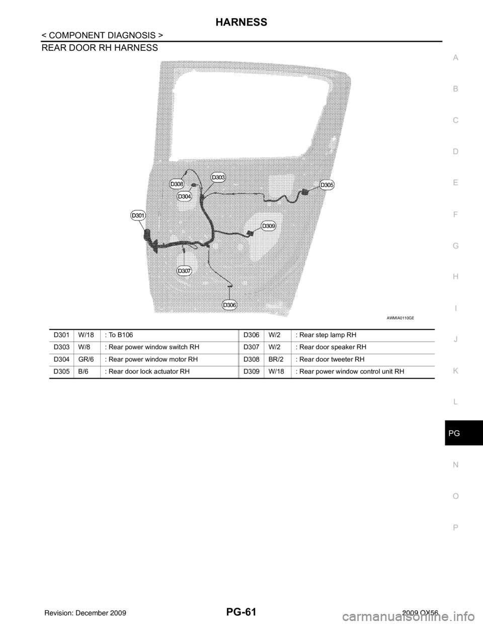 INFINITI QX56 2009  Factory Service Manual PG
HARNESSPG-61
< COMPONENT DIAGNOSIS >
C
DE
F
G H
I
J
K L
B A
O P
N
REAR DOOR RH HARNESS
AWMIA0110GB
D301 W/18 : To B106 
D306 W/2 : Rear step lamp RH 
D303 W/8 : Rear power window switch  RHD307 W/2