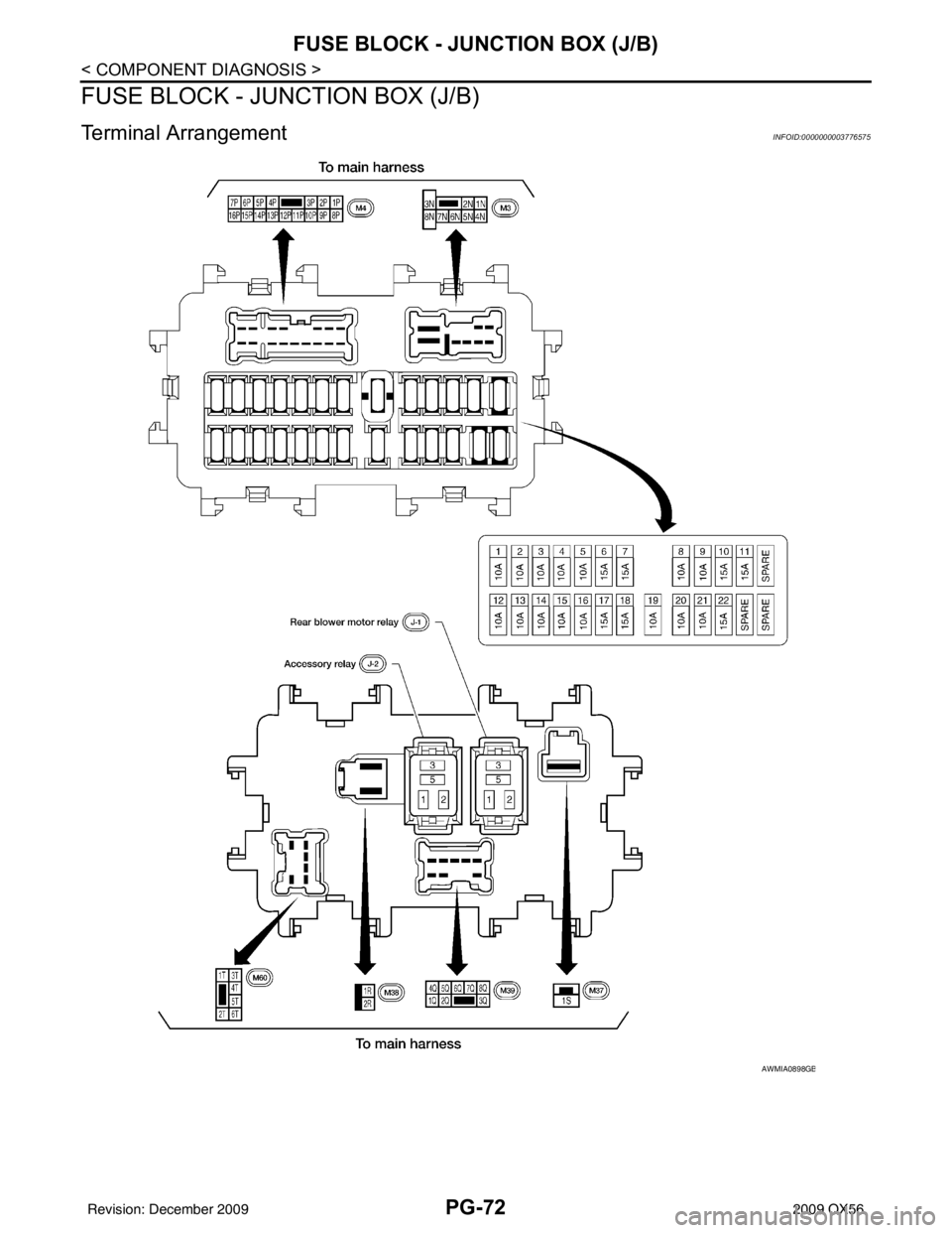 INFINITI QX56 2009  Factory Service Manual PG-72
< COMPONENT DIAGNOSIS >
FUSE BLOCK - JUNCTION BOX (J/B)
FUSE BLOCK - JUNCTION BOX (J/B)
Terminal ArrangementINFOID:0000000003776575
AWMIA0898GB
Revision: December 20092009 QX56 