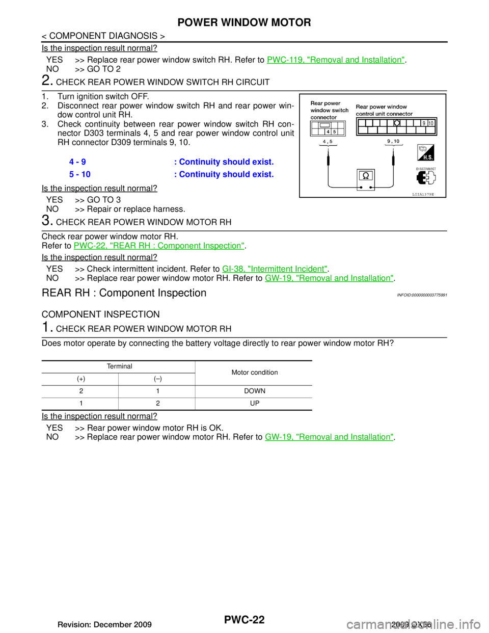 INFINITI QX56 2009  Factory Service Manual 
PWC-22
< COMPONENT DIAGNOSIS >
POWER WINDOW MOTOR
Is the inspection result normal?
YES >> Replace rear power window switch RH. Refer to PWC-119, "Removal and Installation".
NO >> GO TO 2
2. CHECK REA