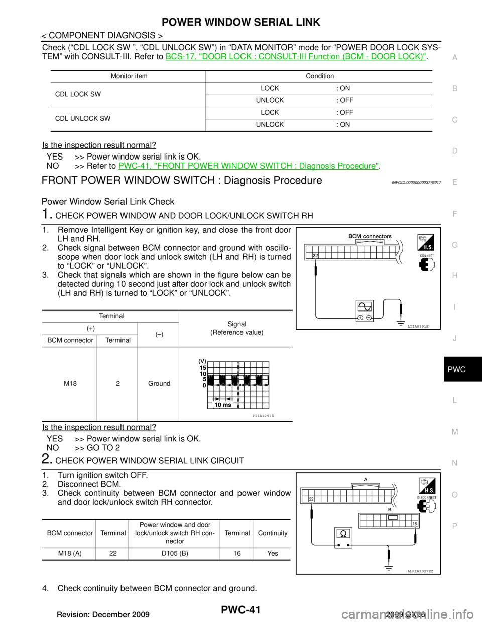 INFINITI QX56 2009  Factory Service Manual 
POWER WINDOW SERIAL LINKPWC-41
< COMPONENT DIAGNOSIS >
C
DE
F
G H
I
J
L
M A
B
PWC
N
O P
Check (“CDL LOCK SW ”, “CDL UNLOCK SW”) in “D ATA MONITOR” mode for “POWER DOOR LOCK SYS-
TEM” 