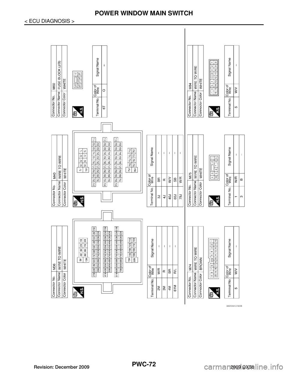 INFINITI QX56 2009  Factory Service Manual 
PWC-72
< ECU DIAGNOSIS >
POWER WINDOW MAIN SWITCH
AAKIA0104GB
Revision: December 20092009 QX56  