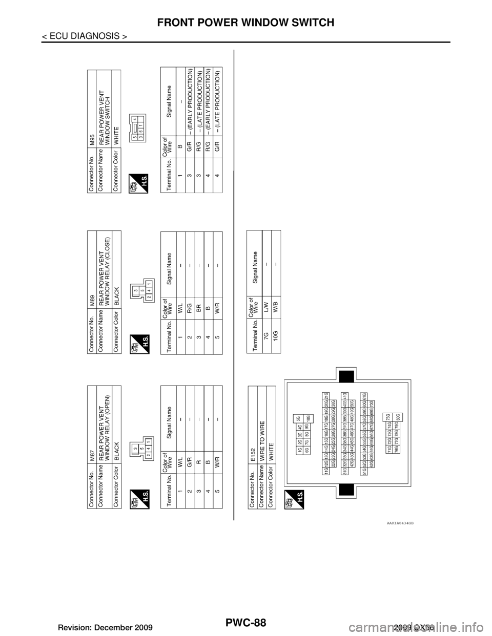 INFINITI QX56 2009  Factory Service Manual 
PWC-88
< ECU DIAGNOSIS >
FRONT POWER WINDOW SWITCH
AAKIA0434GB
Revision: December 20092009 QX56  