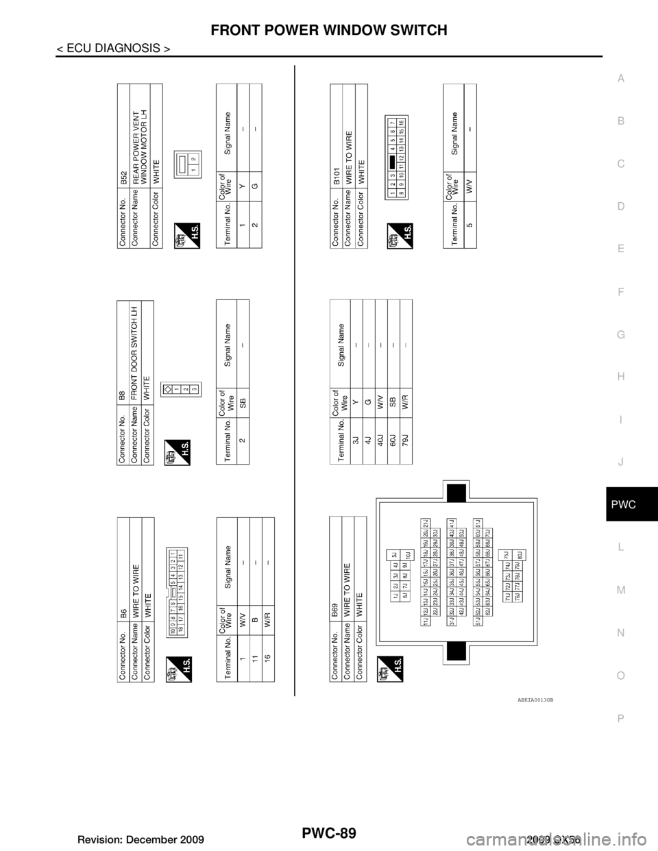 INFINITI QX56 2009  Factory Service Manual 
FRONT POWER WINDOW SWITCHPWC-89
< ECU DIAGNOSIS >
C
DE
F
G H
I
J
L
M A
B
PWC
N
O P
ABKIA0013GB
Revision: December 20092009 QX56  
