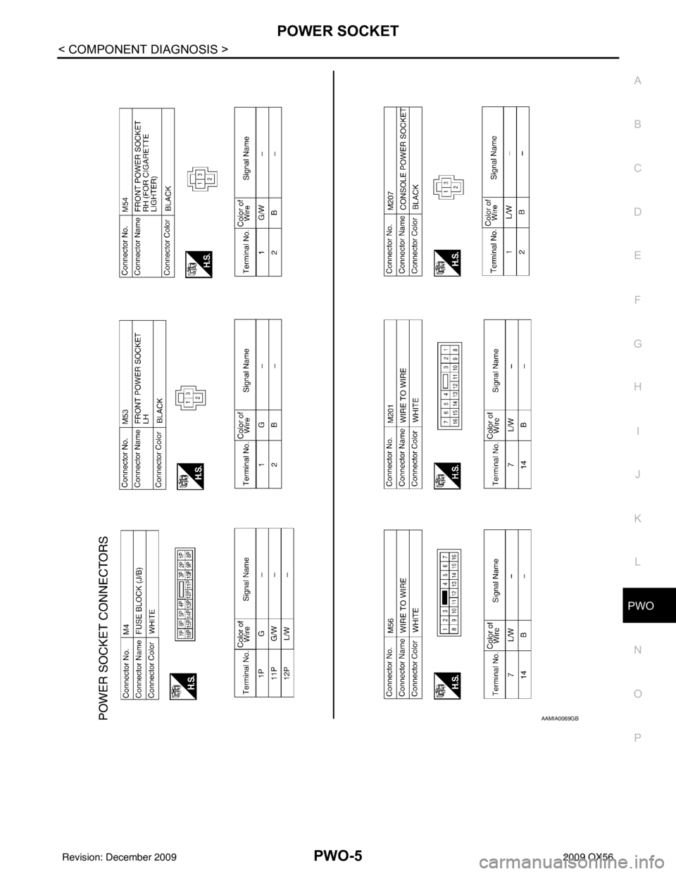 INFINITI QX56 2009  Factory Service Manual PWO
POWER SOCKETPWO-5
< COMPONENT DIAGNOSIS >
C
DE
F
G H
I
J
K L
B A
O P
N
AAMIA0069GB
Revision: December 20092009 QX56 